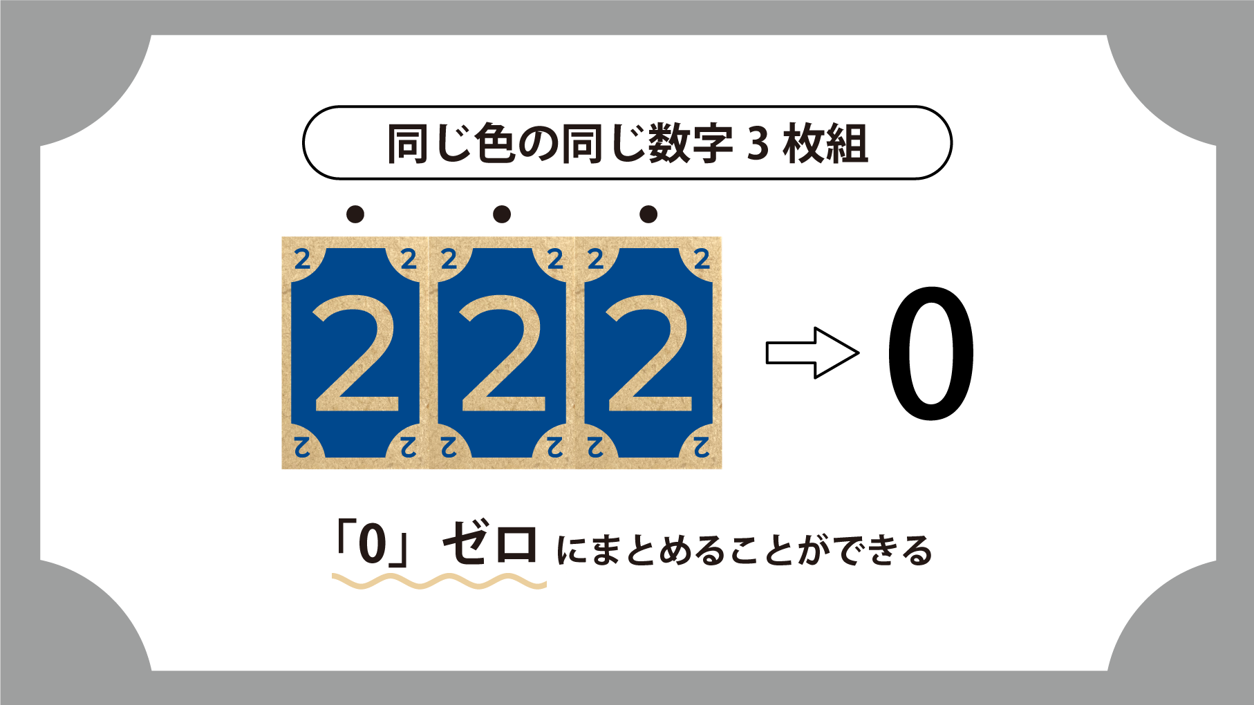 0コンボ
